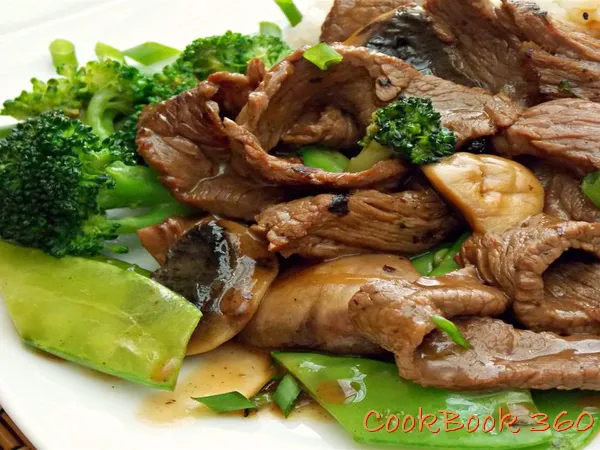 CookBook Recepie image 