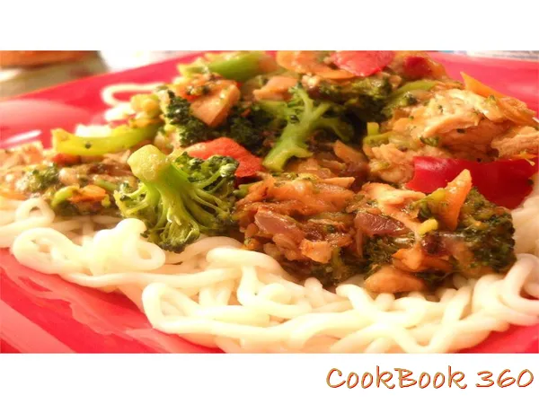 CookBook Recepie image 