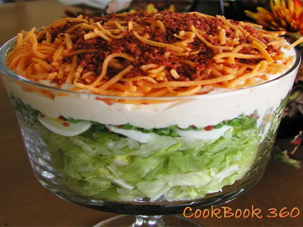 CookBook Recepie image 