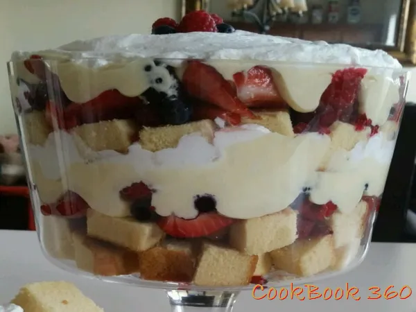 CookBook Recepie image 