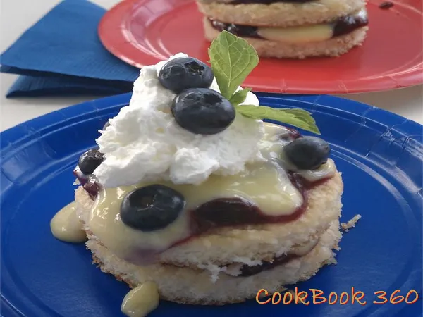CookBook Recepie image