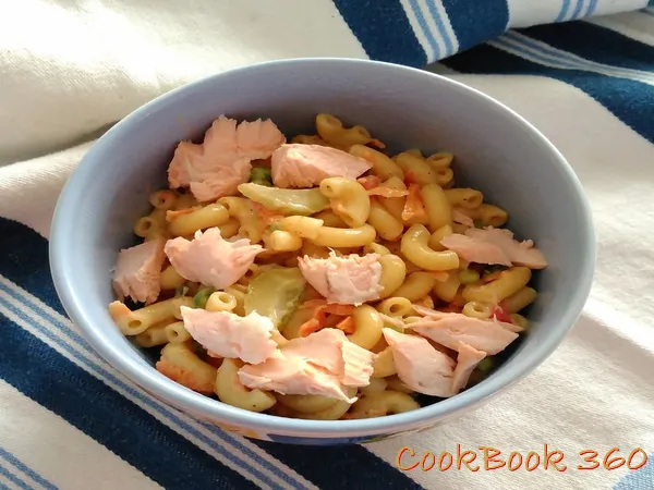 CookBook Recepie image 