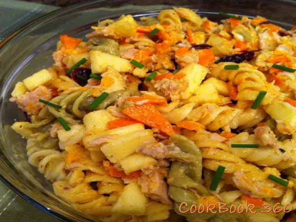 CookBook Recepie image