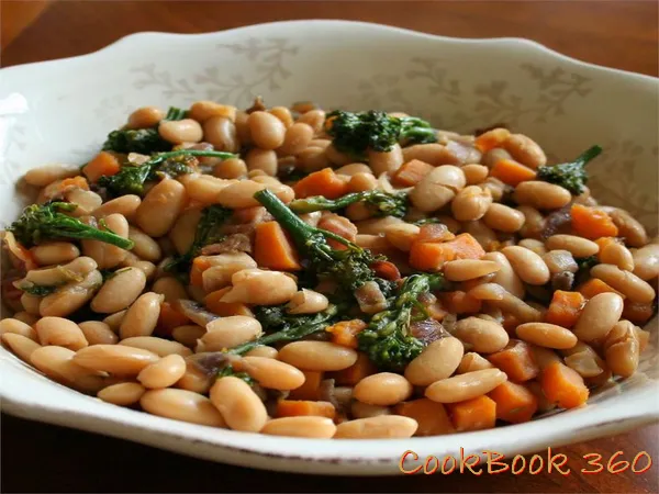 CookBook Recepie image 